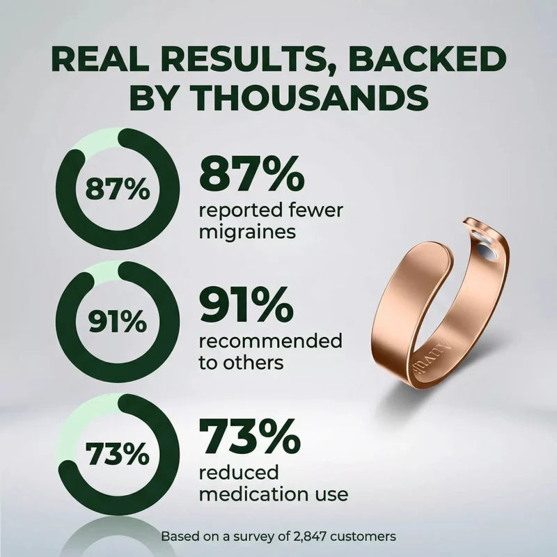 Nuvelia Ring
