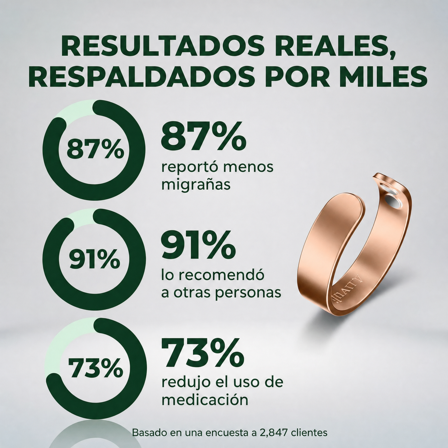 Nuvelia Ring