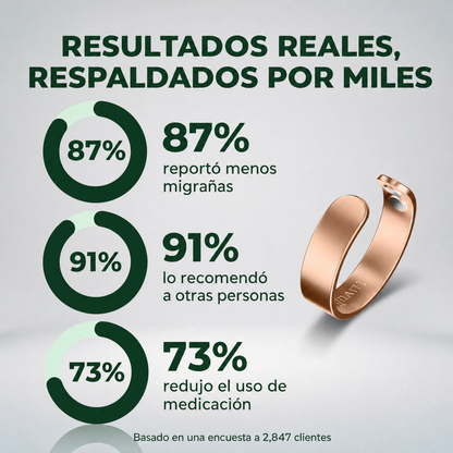 Nuvelia Ring
