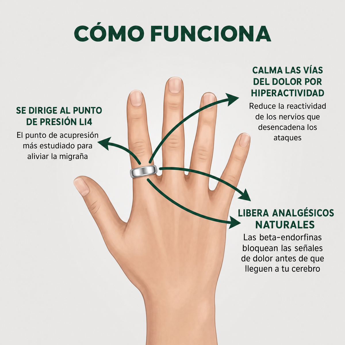 Nuvelia Ring